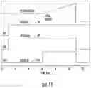 Fig. 08 - Microscale mass spectrometry systems, devices and related methods