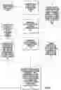 Fig. 09 - Microscale mass spectrometry systems, devices and related methods