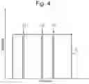 Fig. 04 - Mass spectrometry with increased duty cycle