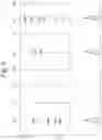 Fig. 06 - Mass spectrometry with increased duty cycle