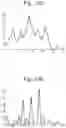 Fig. 13 - Mass spectrometry with increased duty cycle