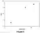Fig. 05 - Spectrometry method and device for detecting ionising radiation for the implementation thereof
