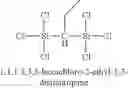 Fig. 05 - Methods for making silicon and nitrogen containing films