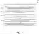 Fig. 10 - DOPED BUFFER LAYER FOR GROUP III-V DEVICES ON SILICON