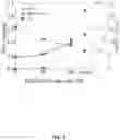 Fig. 03 - Formation of SiOCN thin films