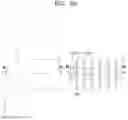 Fig. 15 - Semiconductor devices