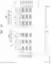 Fig. 19 - Semiconductor devices