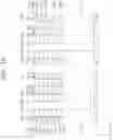 Fig. 27 - Semiconductor devices