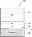 Fig. 01 - PECVD tungsten containing hardmask films and methods of making