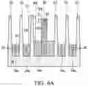 Fig. 08 - Surface treatment for etch tuning