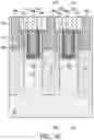 Fig. 13 - Surface treatment for etch tuning