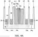 Fig. 14 - Surface treatment for etch tuning