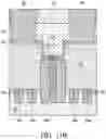 Fig. 18 - Surface treatment for etch tuning