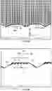 Fig. 09 - Wavelike hard nanomask on a topographic feature and methods of making and using