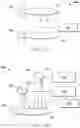 Fig. 04 - Processing systems and platforms for roughness reduction of materials using illuminated etch solutions