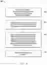 Fig. 07 - Processing systems and platforms for roughness reduction of materials using illuminated etch solutions