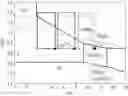Fig. 01 - Photonically tuned etchant reactivity for wet etching