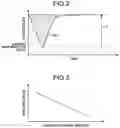 Fig. 03 - Heating processing apparatus and heating processing method