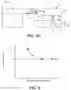 Fig. 06 - Method and apparatus for measuring erosion and calibrating position for a moving process kit