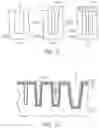 Fig. 06 - Method of forming isolation structure