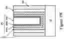 Fig. 31 - Semiconductor device and method of forming same