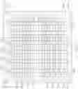 Fig. 15 - Fabricating tapered semiconductor devices