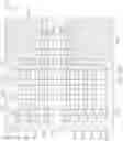 Fig. 16 - Fabricating tapered semiconductor devices
