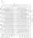Fig. 17 - Fabricating tapered semiconductor devices