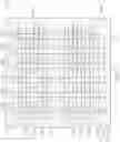 Fig. 18 - Fabricating tapered semiconductor devices