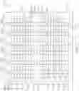 Fig. 19 - Fabricating tapered semiconductor devices