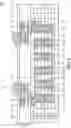 Fig. 07 - Semiconductor device having probe pads and seal ring
