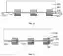 Fig. 03 - Wafer-level packaging method and package structure thereof