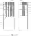 Fig. 19 - Memory device interconnects and method of manufacture