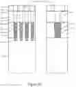 Fig. 26 - Memory device interconnects and method of manufacture