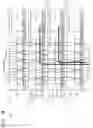 Fig. 10 - Stack packages including bridge dies