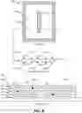 Fig. 09 - Bond enhancement structure in microelectronics for trapping contaminants during direct-bonding processes