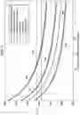 Fig. 08 - Resistor with exponential-weighted trim