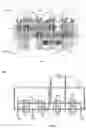 Fig. 03 - Architecture design of monolithically integrated 3D CMOS logic and memory
