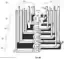 Fig. 09 - Architecture design of monolithically integrated 3D CMOS logic and memory