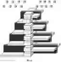 Fig. 16 - Architecture design of monolithically integrated 3D CMOS logic and memory
