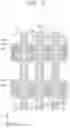 Fig. 21 - Semiconductor device