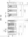 Fig. 21 - Integrated circuit device