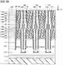 Fig. 22 - Semiconductor memory device