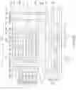 Fig. 28 - Three-dimensional semiconductor device
