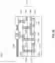 Fig. 11 - Memory cell with a ferroelectric capacitor integrated with a transtor gate