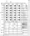 Fig. 01 - Semiconductor memory device having a plurality of first semiconductor films