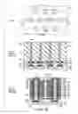 Fig. 19 - Semiconductor memory device and semiconductor device manufacturing method