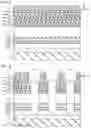 Fig. 06 - Semiconductor memory device having vertical semiconductor films with narrowing widths and gate insulating films with different thickness