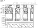 Fig. 07 - Semiconductor memory device having vertical semiconductor films with narrowing widths and gate insulating films with different thickness