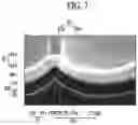 Fig. 06 - Light emitting display device